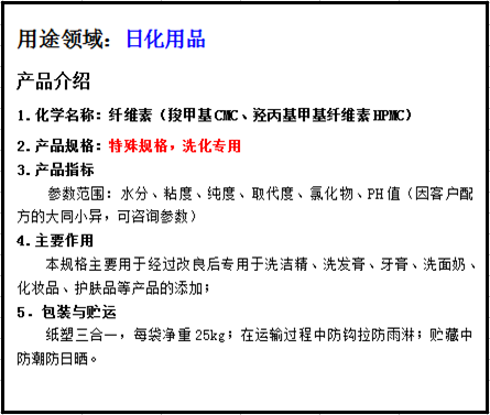 洗滌、日化用品